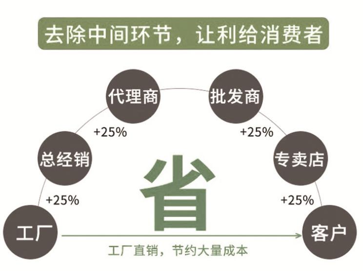 辦公桌班臺(tái)